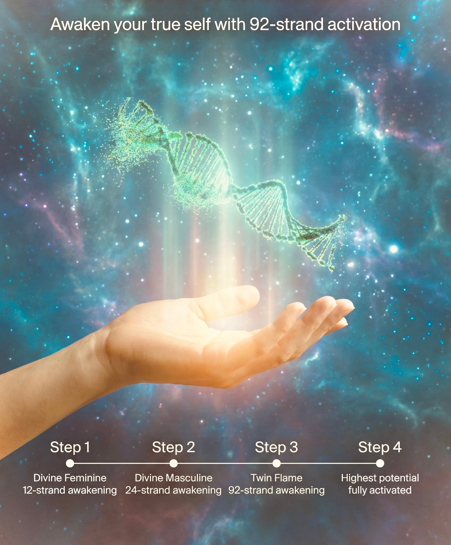 DNA Activation :: ECLIPSE PORTAL (Solar to Luna Eclipse journey)